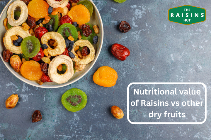 Raisin Nutritional Value Compared to Other Dried Fruits | The Raisins Hut